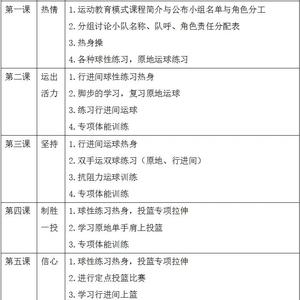 篮球每日训练计划表简易模板